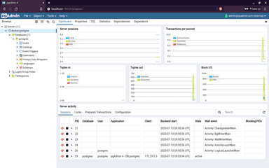 Configure PostgreSQL and pgAdmin with Docker Compose | Anas Juwaidi's Blog